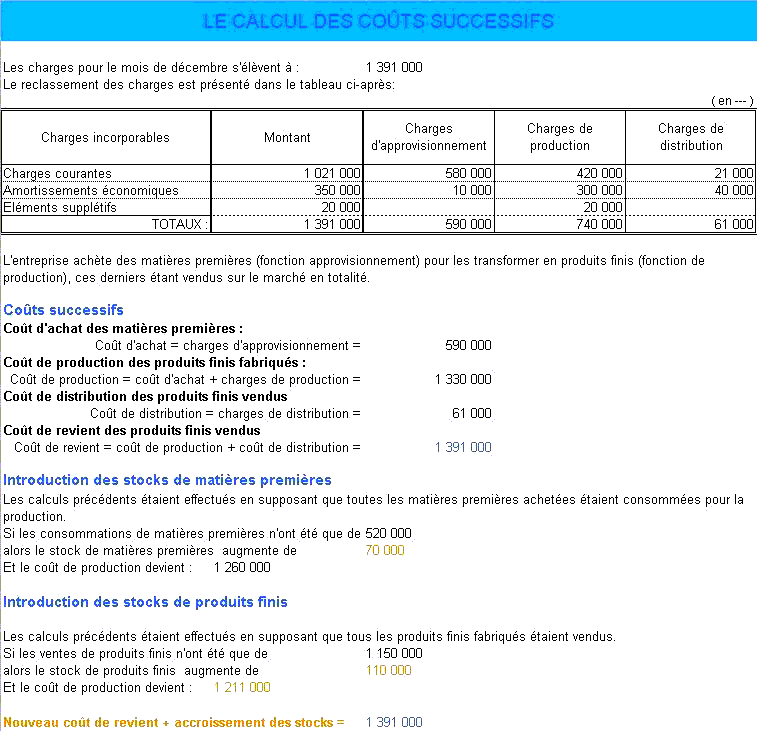 Pour importer la feuille, cliquez ici